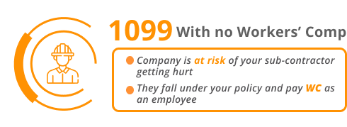 1099 With no workers comp comapny is at risk of your sub contractor getting hurt they fall under your policy and pay WC as an employee