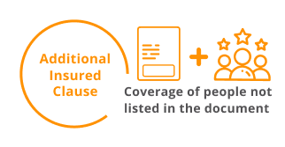 Additional Insured Clause and coverage of people not listed in the document