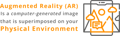 Augmented Reality AR is a computer generated image that is superimposed on your physical enviroment