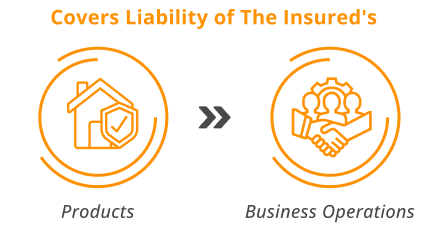 Covers Liability of the insureds products and business operations