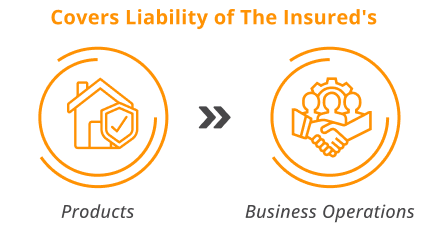 How to Purchase Contractors General Liability Insurance