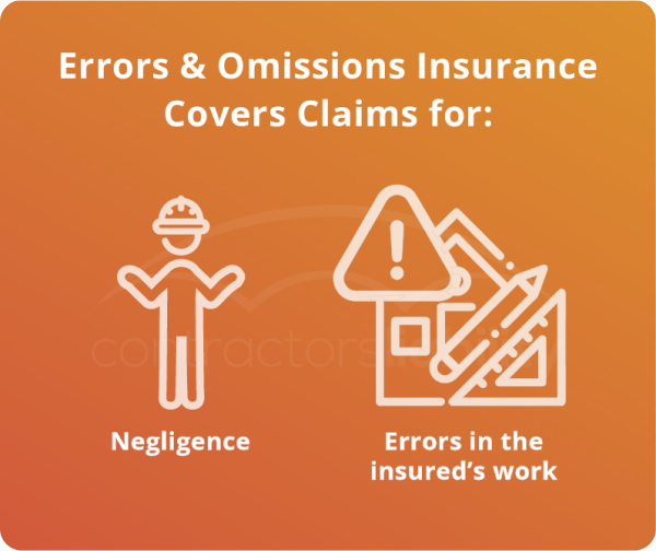 Errors & Omissions Insurance covers claims for: Negligence and errors in the insureds work