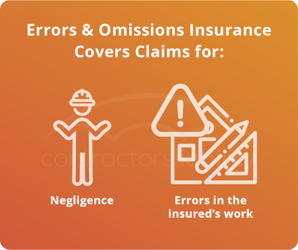 Errors And Omissions Insurance Get Quote Buy Coverage 2024   Errors And Omissions Covers Claims For 3 100 1 