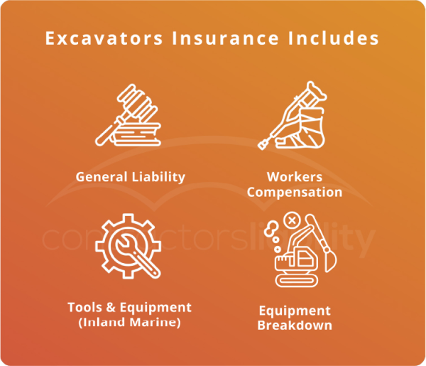 Excavators Insurance Includes General Liability, Worlers Compensation, Tools & equipment(inland marine), Equiment Breakdown.