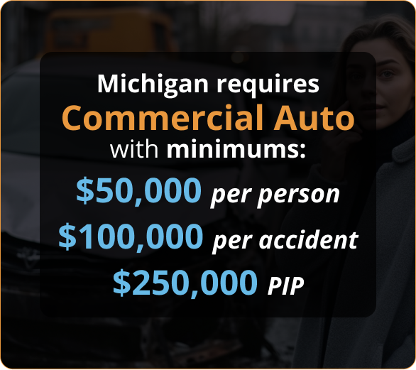 Detroit Contractors Insurance