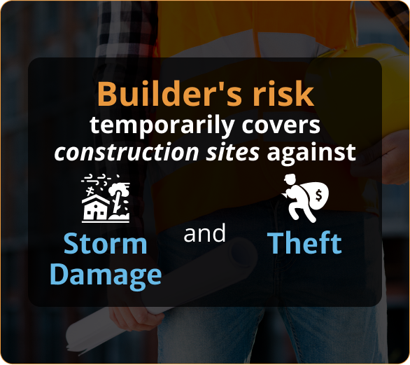 Las Vegas Contractors Insurance