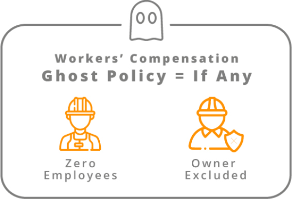 A Workers Compensation “Ghost policy” or Workers Compensation “If Any” policy are the same thing. They both refer to a workers compensation insurance policy in which there are zero employees and the owner is excluded.