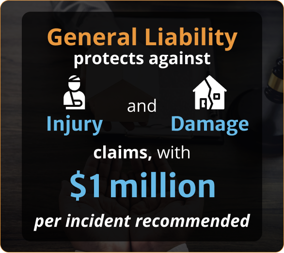 Las Vegas Contractors Insurance