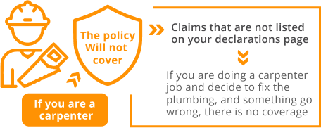 If you are a carpenter the policy will not cover claoims that are not listed on your declarations page.