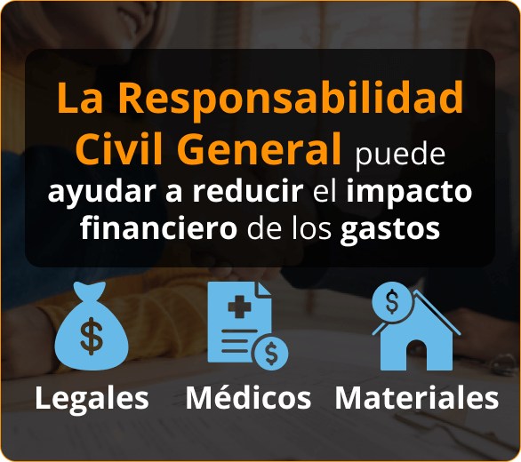 Infografia Seguro de Responsabilidad Civil General Para Contratistas en Hialeah, Florida