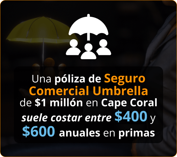 Infografía de Comercial Umbrella Seguros para Contratistas en Cape Coral, FL