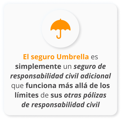 Infografia de El seguro Umbrella es simplemente un seguro de responsabilidad civil adicional que funciona más allá de los límites de sus otras pólizas de responsabilidad civil