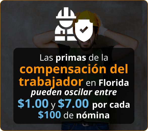 Infografía de Infografía de Seguro de Responsabilidad Civil General para Contratistas en Cape Coral, FL