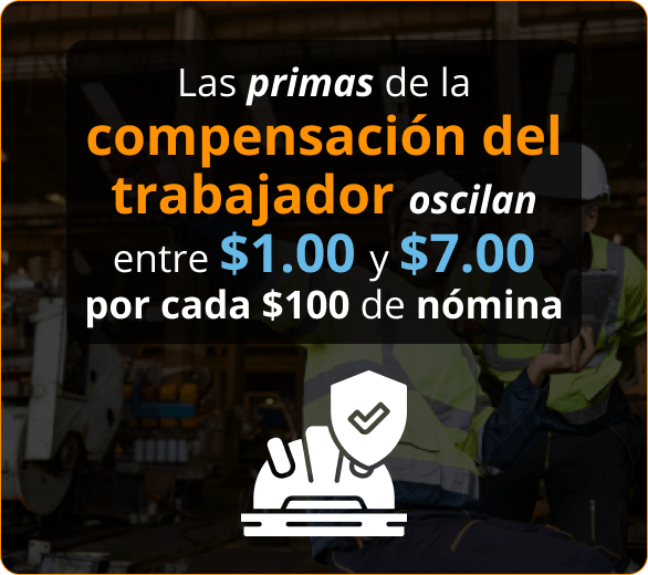 Infografia de Seguro De Compensacion Laboral Para Contratistas En Fort Lauderdale, Florida