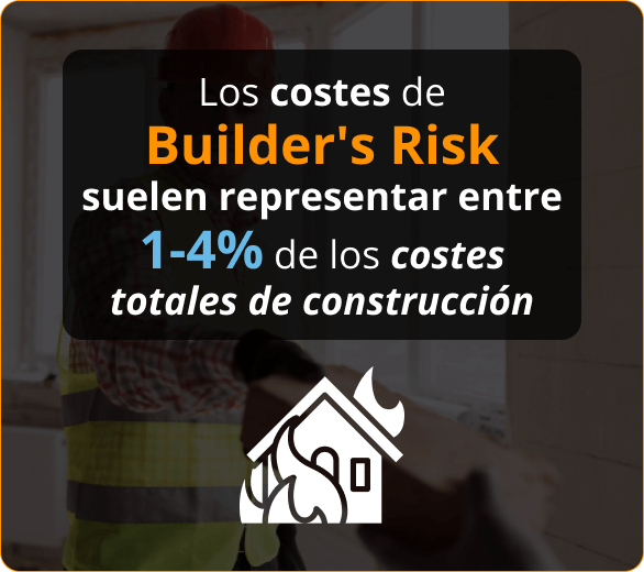 Infografia de Seguro De Riesgo al Constructor Para Contratistas En Fort Lauderdale, Florida