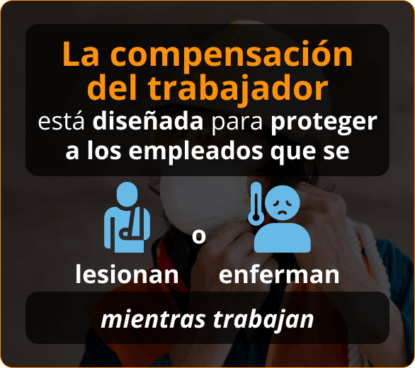 Infografia de Seguro de Comprensacion Laboral Para Contratistas en Hialeah, Florida