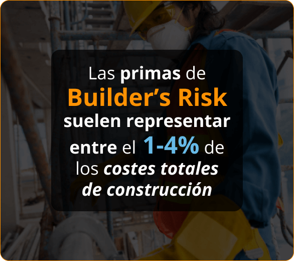 Infografía del seguro de riesgo del constructor para contratistas en Clearwater, FL