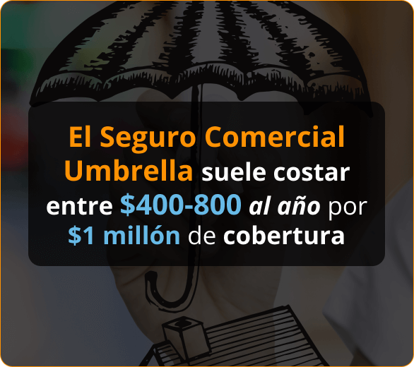 Infografico de Aseguranza Comercial Umbrella Para Contratistas de Roofers en Delaware