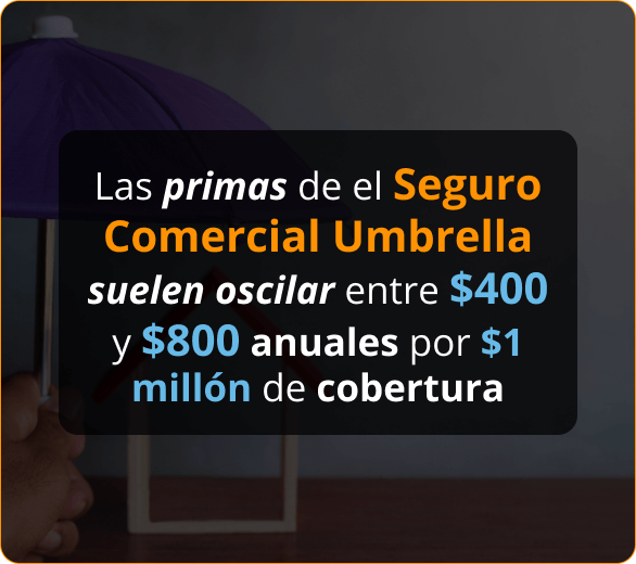 Infografico de Aseguranza Comercial Umbrella Para Contratistas de Roofers en Hawaii