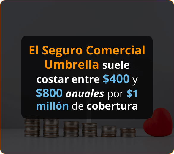 Infografico de Aseguranza Comercial Umbrella Para Contratistas de Roofers en Idaho