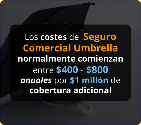Infografico de Aseguranza Comercial Umbrella Para Contratistas de Roofers en Indiana
