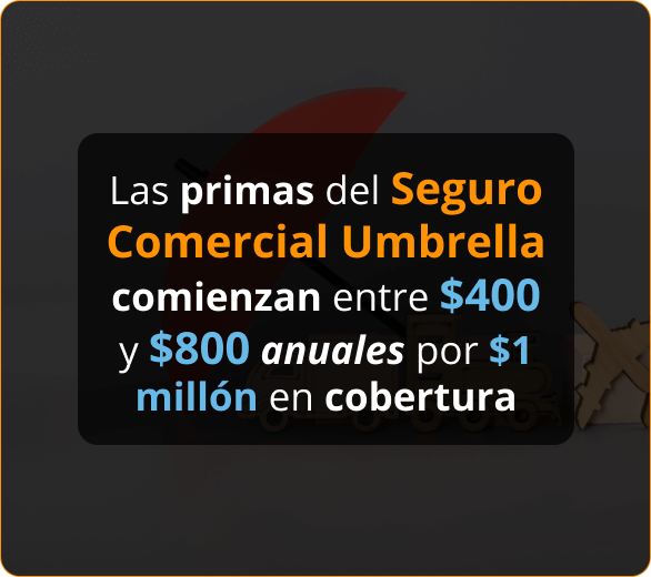 Infografico de Aseguranza Comercial Umbrella Para Contratistas de Roofers en Iowa