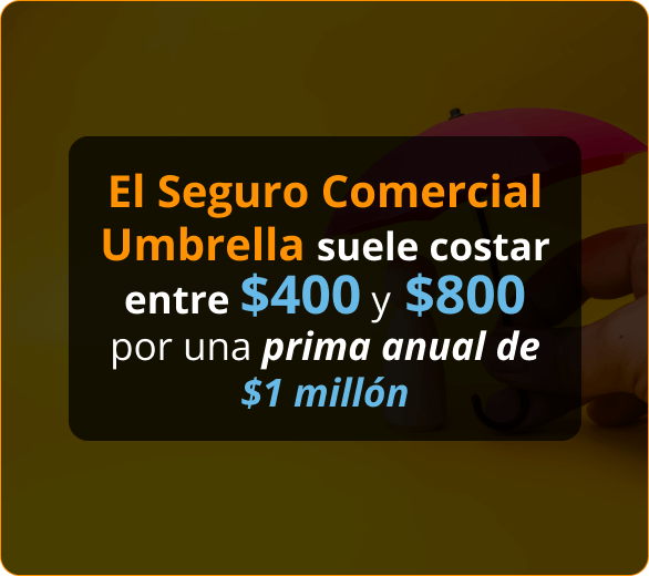 Infografico de Aseguranza Comercial Umbrella Para Contratistas de Roofers en Kansas