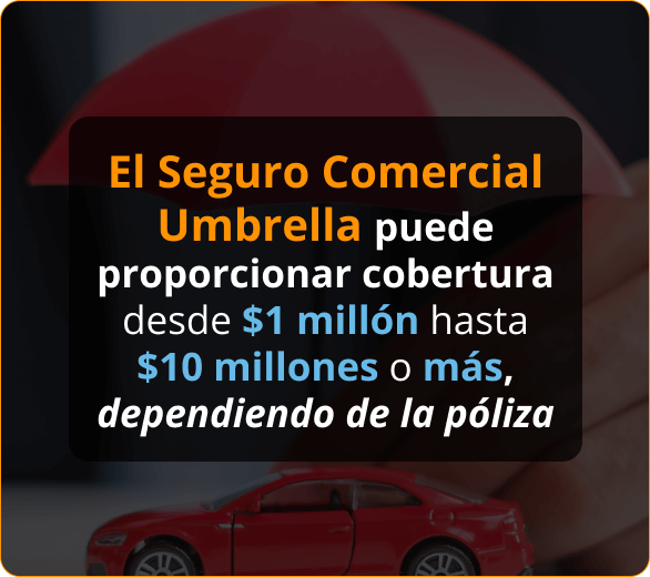 Infografico de Aseguranza Comercial Umbrella Para Contratistas de Roofers en Maryland