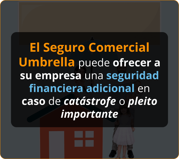 Infografico de Aseguranza Comercial Umbrella Para Contratistas de Roofers en Minnesota