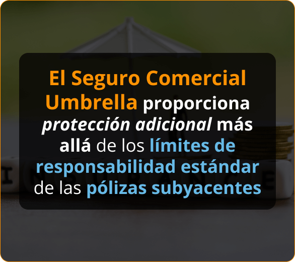 Infografico de Aseguranza Comercial Umbrella Para Contratistas de Roofers en Missouri