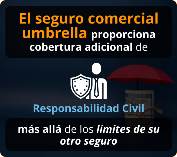 Infografico de Aseguranza Comercial Umbrella Para Contratistas en Tarpon Springs