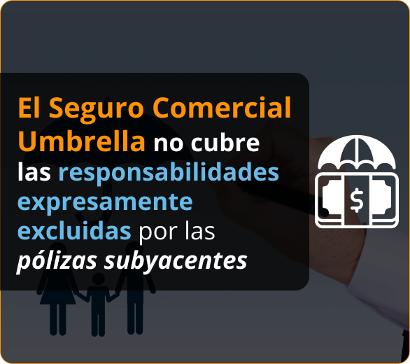 Infografico de Aseguranza Comercial Umbrella para contratistas en Sarasota