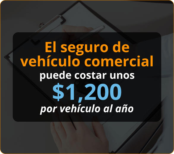 Infografico de Aseguranza de Automovil Comercial Para Contratistas de Roofers en Alaska