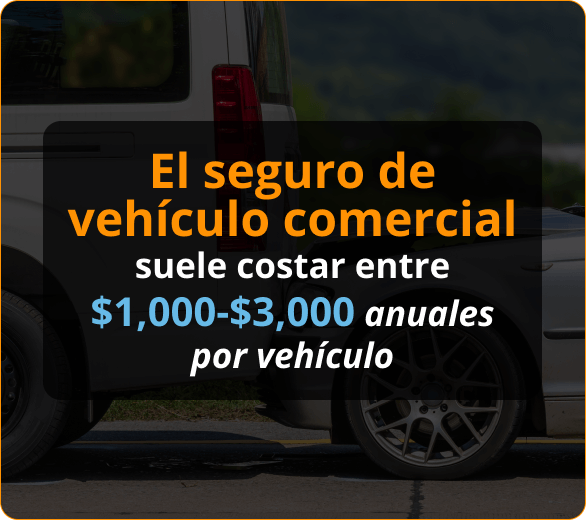 Infografico de Aseguranza de Automóvil Comercial Para Contratistas de Roofers en Hawaii
