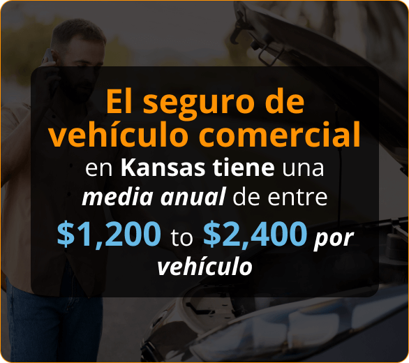 Infografico de Aseguranza de Automóvil Comercial Para Contratistas de Roofers en Kansas