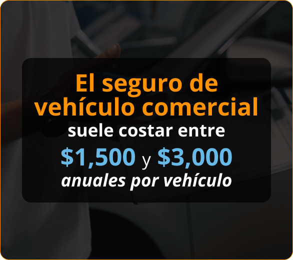 Infografico de Aseguranza de Automóvil Comercial Para Contratistas de Roofers en Minnesota