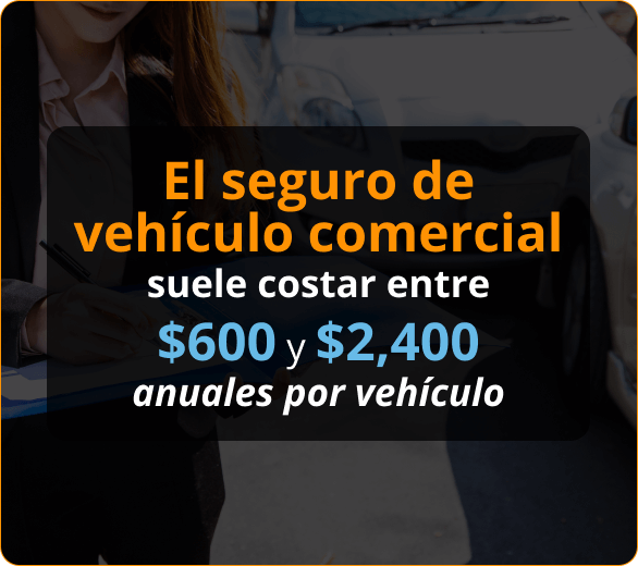 Infografico de Aseguranza de Automóvil Comercial Para Contratistas de Roofers en Mississippi