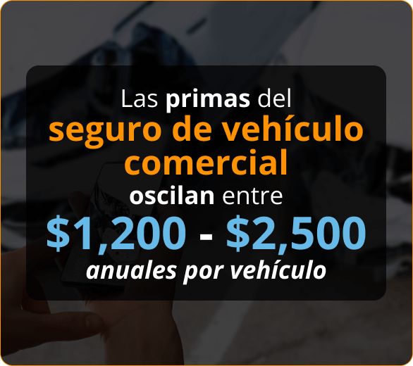 Infografico de Aseguranza de Automóvil Comercial para Contratistas en San Petersburgo