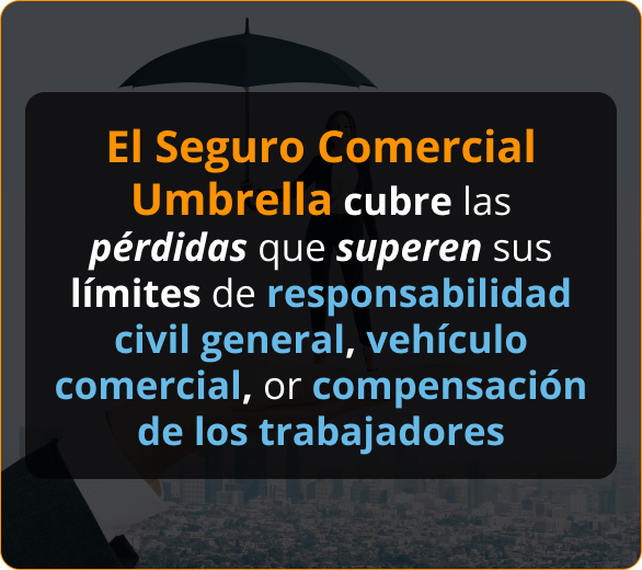Infografico de Aseguranza de Comercial Umbrella Para Contratistas de Roofing en Colorado