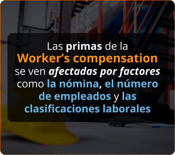 Infografico de Aseguranza de Compensacion Laboral Para Contratistas de Roofers en Alaska
