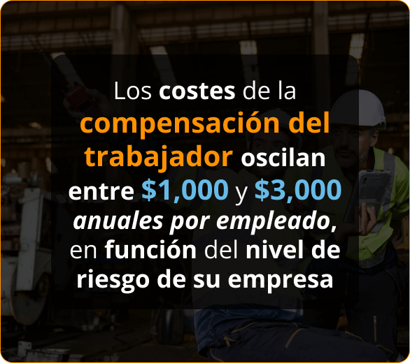 Infografico de Aseguranza de Compensación Laboral Para Contratistas de Roofers en Delaware
