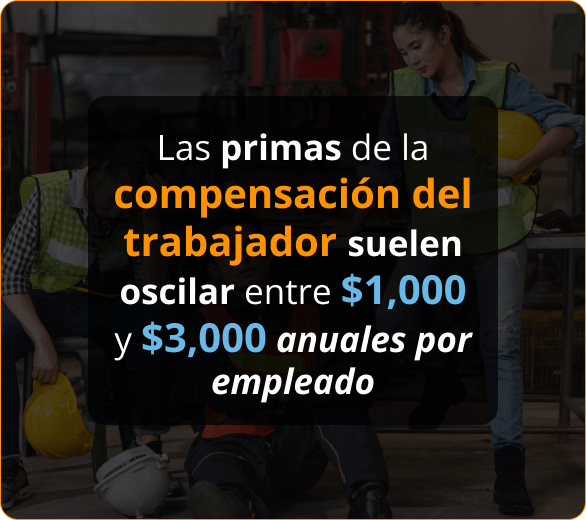 Infografico de Aseguranza de Compensación Laboral Para Contratistas de Roofers en Idaho