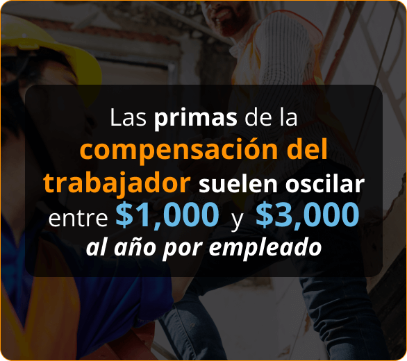 Infografico de Aseguranza de Compensación Laboral Para Contratistas de Roofers en Kansas