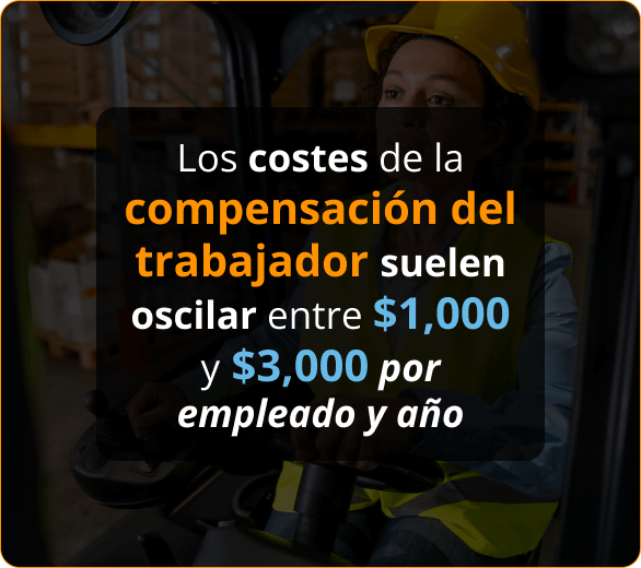 Infografico de Aseguranza de Compensación Laboral Para Contratistas de Roofers en Kentucky