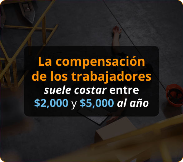 Infografico de Aseguranza de Compensación Laboral Para Roofers en Michigan