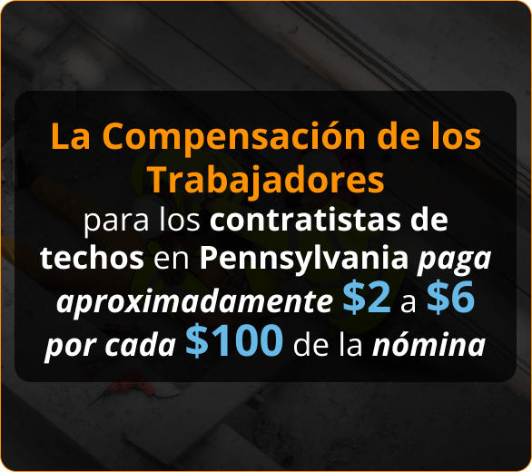 Infografico de Aseguranza de Compensación Laboral para Roofers en Pensilvania