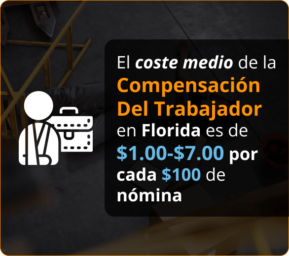 Infografico de Aseguranza de Compensación deTrabajadores para Contratistas en Miami, Florida