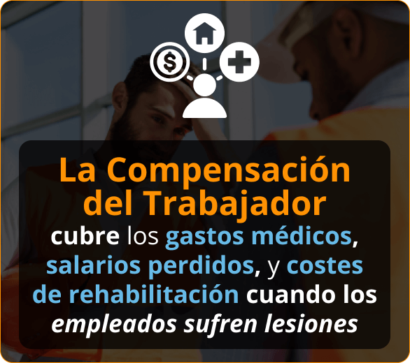 Infografico de Aseguranza de Compensación del Trabajador para Contratistas en Tallahassee