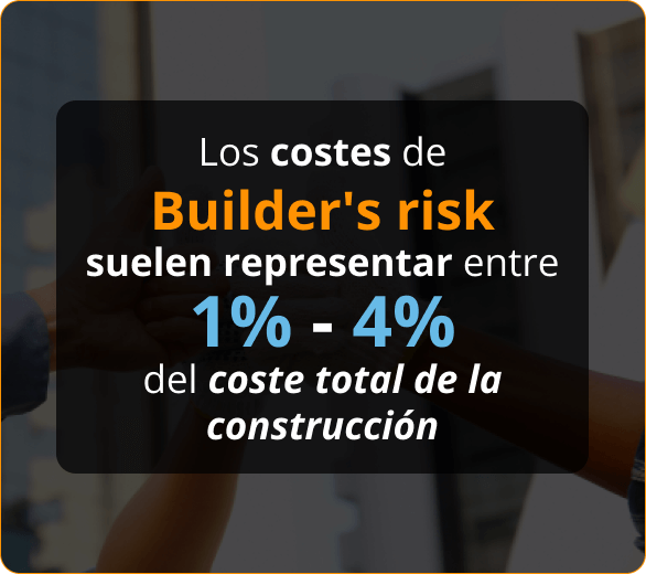 Infografico de Aseguranza de Riesgo Del Constructor Para Contratistas en San Petersburgo