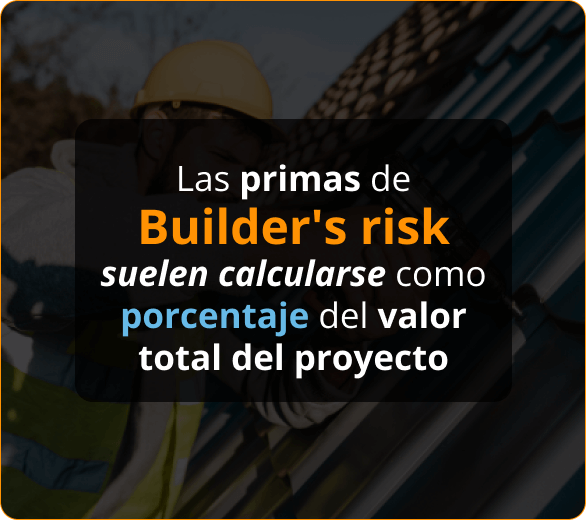 Infografico de Aseguranza de Riesgo del Constructor Para los Contratistas de Roofers en Louisiana